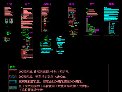 原创厨房工程施工设计大样图及图例说明模板3D模型