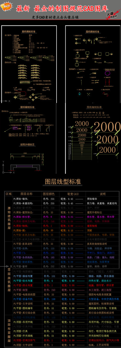 原创的制图规范CAD图库-版权可商用3D模型