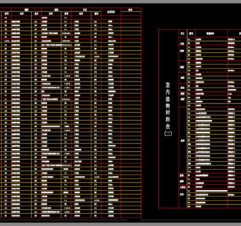 原创装饰材料表CAD-版权可商用3D模型