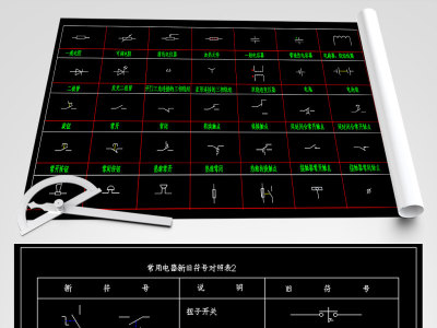 原创CAD电气符号图形图例图块超全合集-版权可商用3D模型