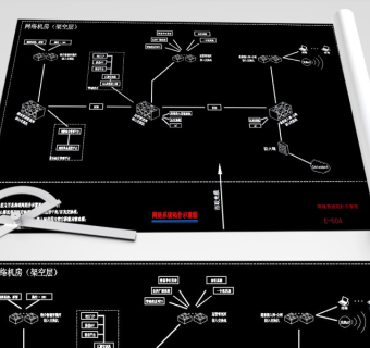 原创网络系统拓扑示意图-版权可商用3D模型