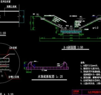 排水渠剖面结构详图图片3D模型