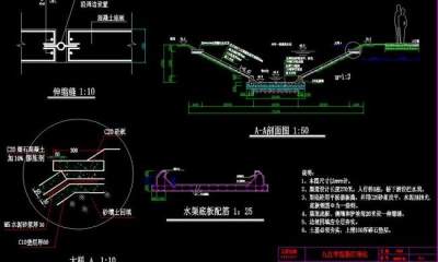 排水渠剖面结构详图图片3D模型