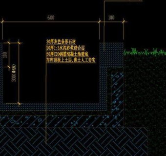 花园内水渠剖面图片3D模型