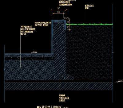 花园挡土墙剖面图片3D模型