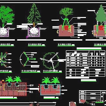 植物栽植技术施工图3D模型