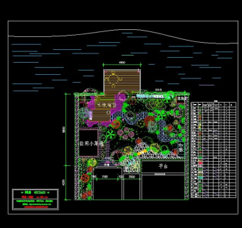 私家庭院景观绿化布置平面图3D模型