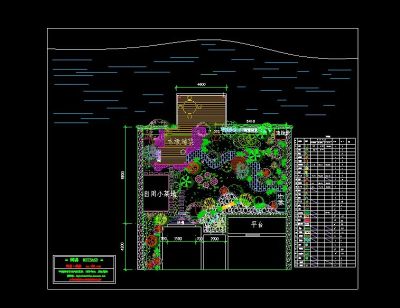 私家庭院景观绿化布置平面图3D模型