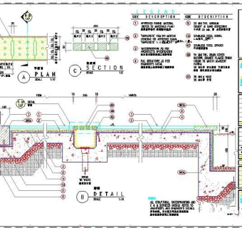 标准排水沟施工图3D模型