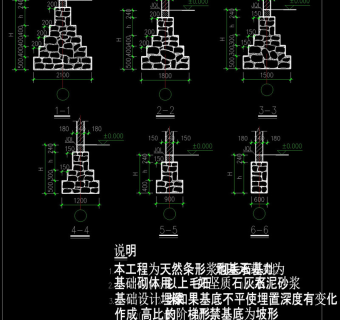 毛石条基cad图纸3D模型