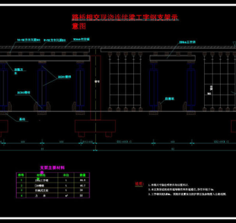 路桥相交工字钢支架示意图3D模型