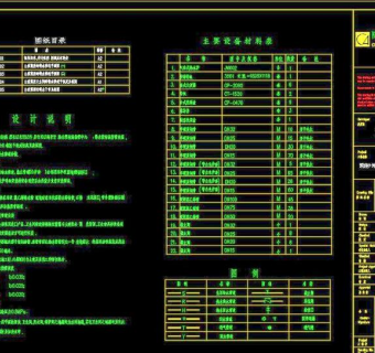 图纸目录 设计说明 图例及材料表3D模型