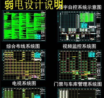 弱电设计说明CAD图纸3D模型