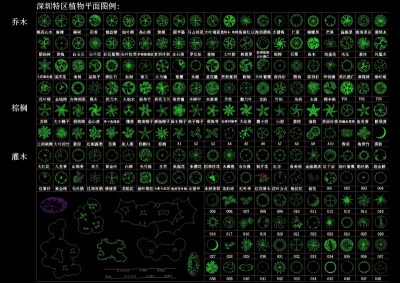 植物平面cad图库素材3D模型