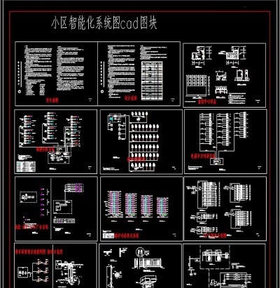 原创2019精品全套小区智能化系统弱电cad图库3D模型