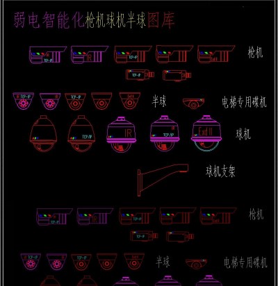 原创弱电智能化枪机球机半球CAD3D模型