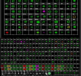 2019植物图例汇总CAD图库3D模型