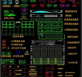 智能弱电安防监控图块网络设备图库图块图3D模型