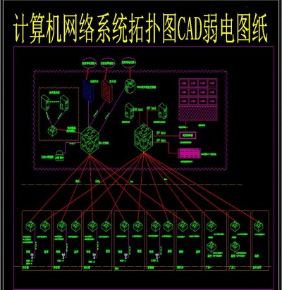 计算机网络系统拓扑图CAD弱电图纸3D模型