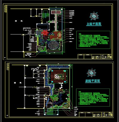 别墅建筑屋顶花园3D模型