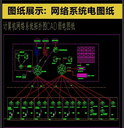 原创史上最全网络系统CAD电图纸3D模型