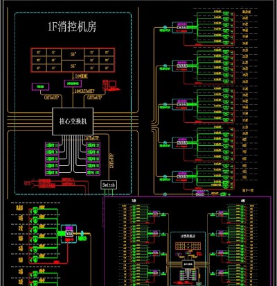 网络监控系统图模板CAD弱电智能化3D模型