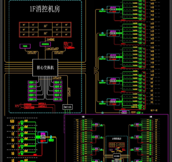 网络监控系统图模板CAD弱电智能化3D模型