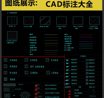 原创2019常用CAD标注大全CAD素材3D模型