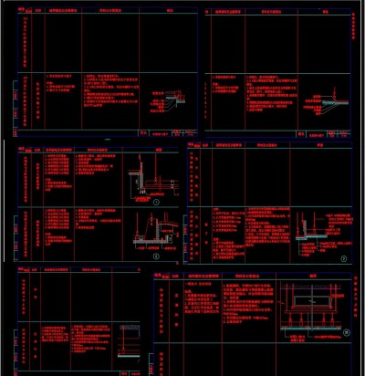 各类吊顶CAD节点图3D模型