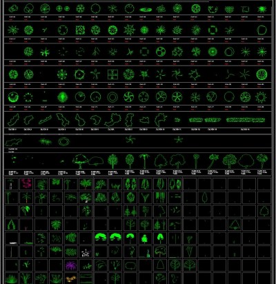 原创精致园林植物素材CAD大全3D模型