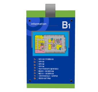 现代方向指示牌su模型