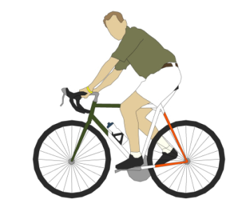 现代人物su模型