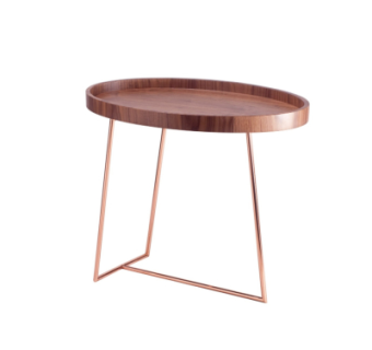 现代圆几su模型