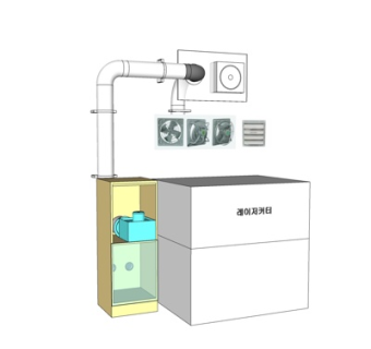 工业风机床su模型