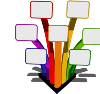 现代摆件su模型