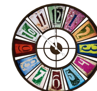 工业风铁艺钟表su模型