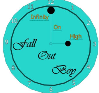 现代创意钟表su模型