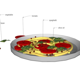 现代意面su模型