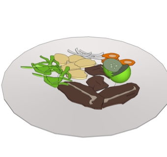 现代食物组合su模型