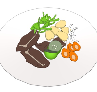 现代食物组合su模型