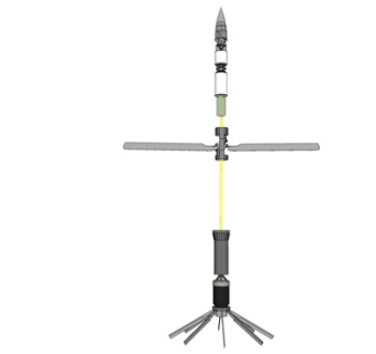 现代高空探测器su模型