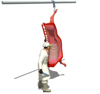 现代屠宰场工人su模型