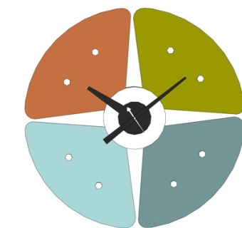 现代时钟su模型