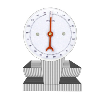 现代秤盘su模型