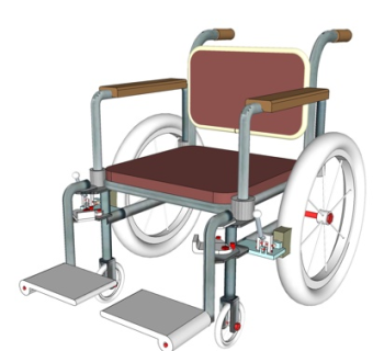 现代医疗器械su模型