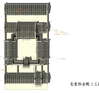 标准北京四合院范例
