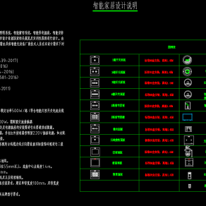 精品联排别墅智能化家居设计图