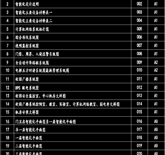 小学全套智能化图纸含系统图平面图设备参数表等