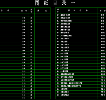 股票证券交易中心办公室装饰、供配电、空调平面立面大样图