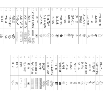 植物设计图例集合